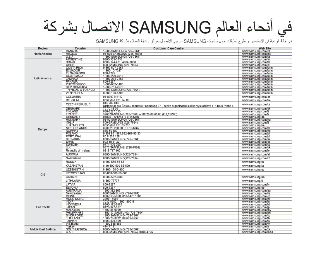 Samsung VP-MX10AU/HAC, VP-MX10/UMG, VP-MX10A/MEA, VP-MX10A/AND, VP-MX10A/KNT manual ةكرشب لاصتلاا Samsung ملاعلا ءاحنأ يف 