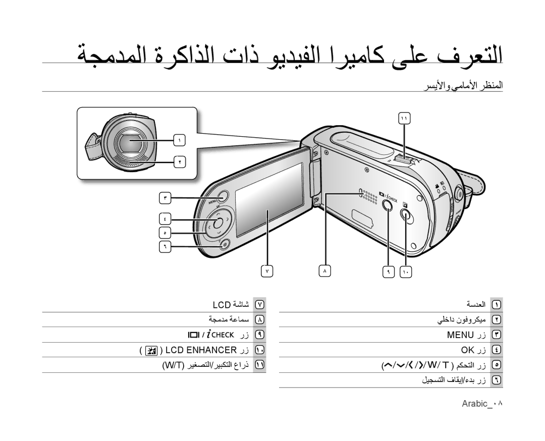 Samsung VP-MX10/HAC, VP-MX10/UMG, VP-MX10A/MEA, VP-MX10A/AND, VP-MX10A/KNT, VP-MX10AU/MEA رسيلأاو يماملأا رظنملا, Arabic08 