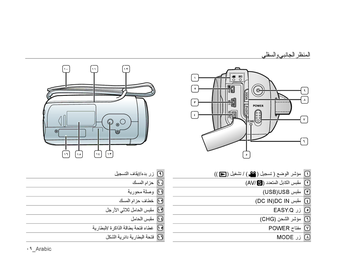 Samsung VP-MX10AH/MEA, VP-MX10/UMG, VP-MX10A/MEA, VP-MX10A/AND, VP-MX10A/KNT, VP-MX10AU/MEA يلفسلاو يبناجلا رظنملا, Arabic 