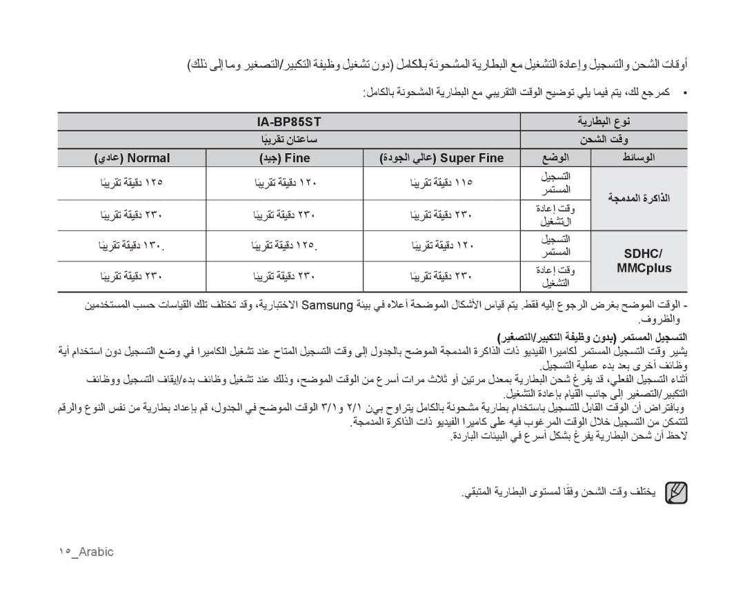 Samsung VP-MX10A/AND, VP-MX10/UMG, VP-MX10A/MEA, VP-MX10A/KNT, VP-MX10AU/MEA manual ةيراطبلا عون, ابيرقتً ةقيقد, 15Arabic 