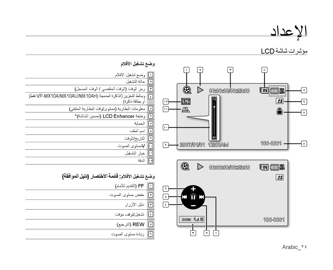 Samsung VP-MX10P/AND, VP-MX10/UMG, VP-MX10A/MEA manual Lcd ﺔﺷﺎﺷ ﺕﺍﺮﺷﺆﻣ, ﺔﻘﻓﺍﻮﻤﻟﺍ ﻞﻴﻟﺩ ﺭﺎﺼﺘﺧﻻﺍ ﺔﻤﺋﺎﻗ ﻡﻼﻓﻷﺍ ﻞﻴﻐﺸﺗ ﻊﺿﻭ, Arabic٢٤ 