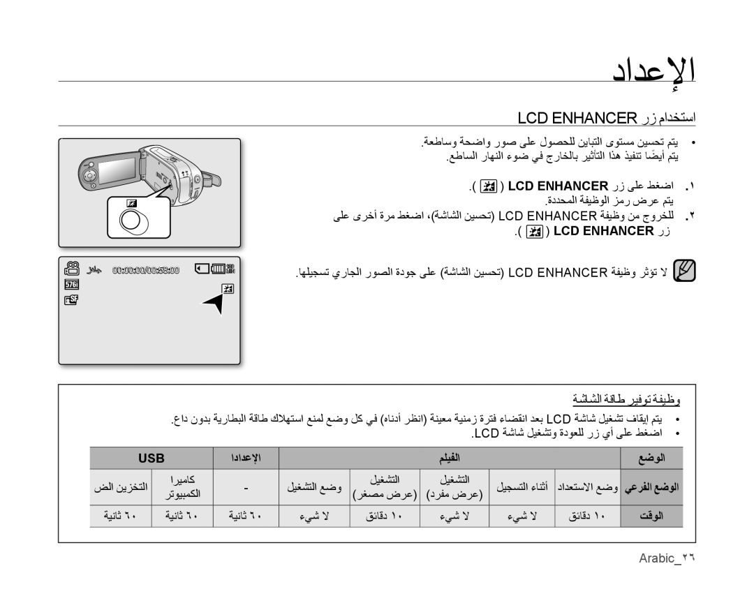 Samsung VP-MX10AH/HAC manual LCD Enhancer رز مادختسا, ةشاشلا ةقاط ريفوت ةفيظو, ادادعﻹا مليفلا, عﺿولا يعرفلا عﺿولا ﺖقولا 