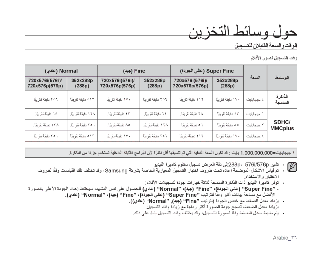 Samsung VP-MX10AU/MEA ليجستلل نلاباقلا ةعسلاو تقولا, يداع Normal ,ديج Fine بيترتب ةدوجلا ضفخ عم طغضلا لدعم دادزي, Arabic36 