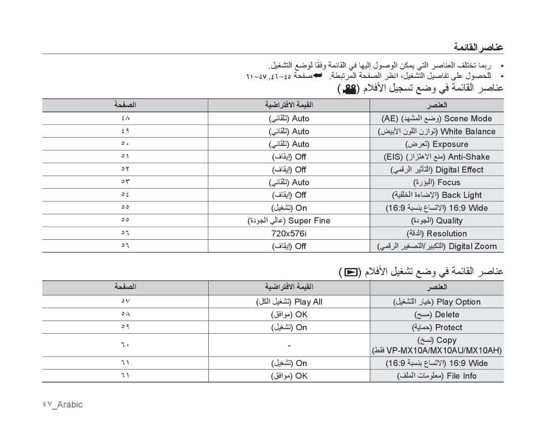 Samsung VP-MX10AH/MEA manual ملافلأا ليجست عضو يف ةمئاقلا رصانع, ملافلأا ليغشت عضو يف ةمئاقلا رصانع, 61~57 ,46~45 ةحفص 