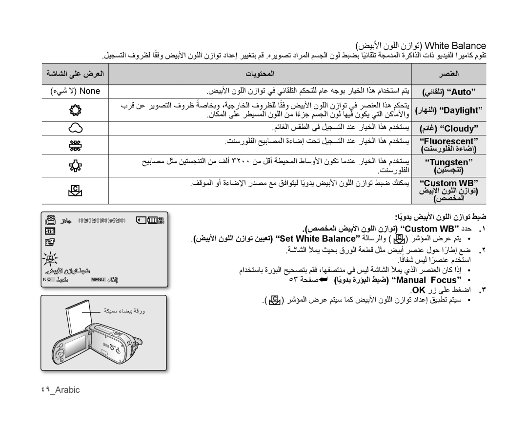 Samsung VP-MX10A/HAC manual ضيبلأا نوللا نزاوت White Balance, ةشاشلا ىلع ضرعلا تايوتحملا رصنعلا, تنسرولفلا ةءاضإ, 4٩Arabic 