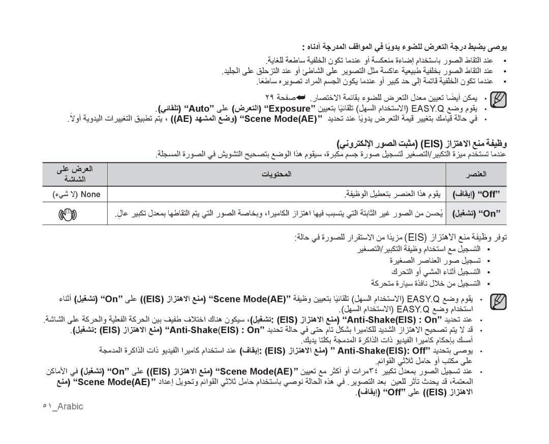 Samsung VP-MX10/UMG, VP-MX10A/MEA, VP-MX10A/AND, VP-MX10A/KNT, VP-MX10AU/MEA ينورتكللإا روصلا تبثم Eis زازتهلاا عنم ةفيظو 