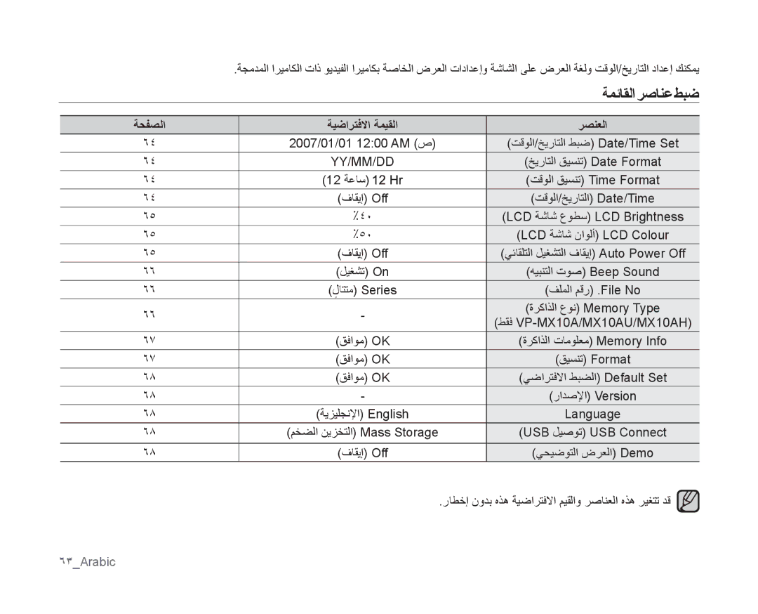 Samsung VP-MX10H/HAC, VP-MX10/UMG, VP-MX10A/MEA, VP-MX10A/AND ةمئاقلا رصانع طبض, ةحفصلا ةيضارتفلاا ةميقلا رصنعلا, 63Arabic 