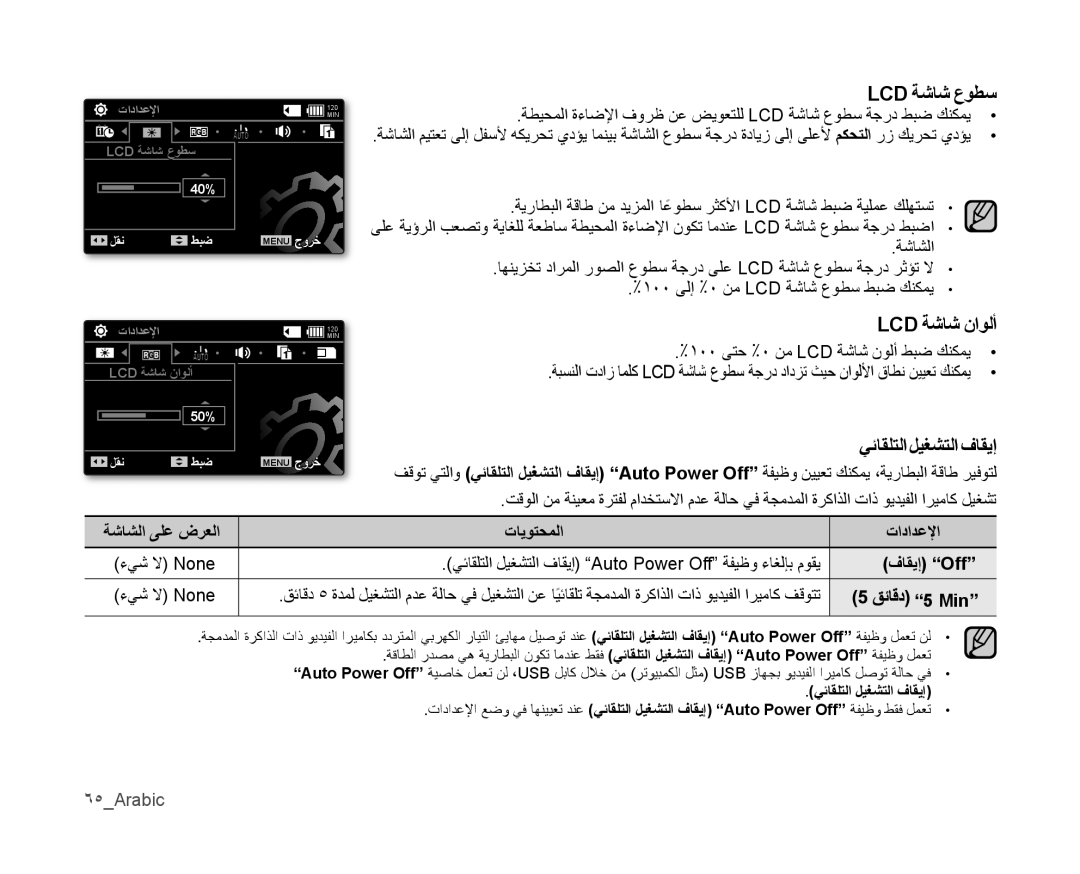 Samsung VP-MX10/HAC Lcd ةشاش ﻉوﻄس, Lcd ةشاش ﻥاولﺃ, ﻲئاقلتلا ﻞيﻐشتلا فاقيإ, 100 ىتﺣ %0 نم LCD ةشاش نولأ طبض كنكمي, 6٥Arabic 