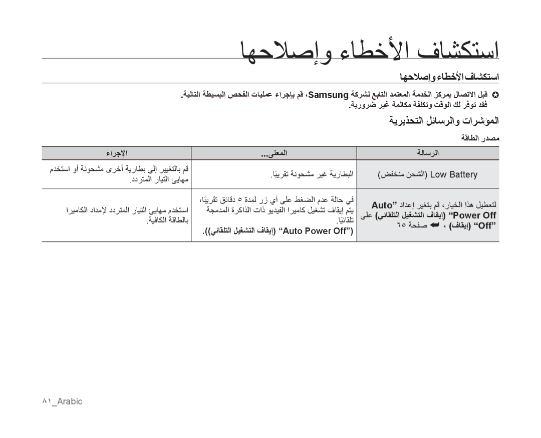 Samsung VP-MX10P/AND, VP-MX10/UMG, VP-MX10A/MEA, VP-MX10A/AND manual اهحلاصإو ءاطخلأا فاشكتسا, ةيريذحتلا لئاسرلاو تارشؤملا 