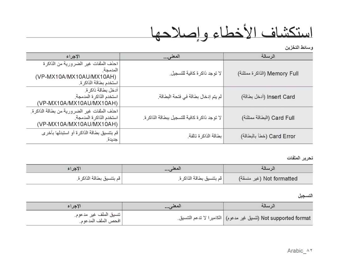 Samsung VP-MX10H/HAC manual نيزختلا طئاسو ءارجلإا ىنعملا, ليجستلا ءارجلإا ىنعملا موعدم ريغ فلملا قيسنت, موعدملا فلملا صحفا 