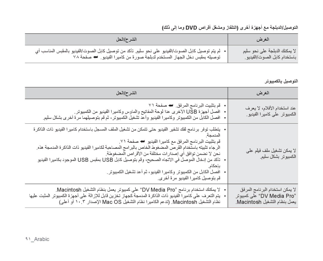 Samsung VP-MX10A/AND manual ميلس وحن ىلع ةجلبدلا كنكمي لا, 78 ةحفص, ويديفلا/توصلا لباك مادختساب, رتويبمكلاب ليصوتلا ضرعلاَ 