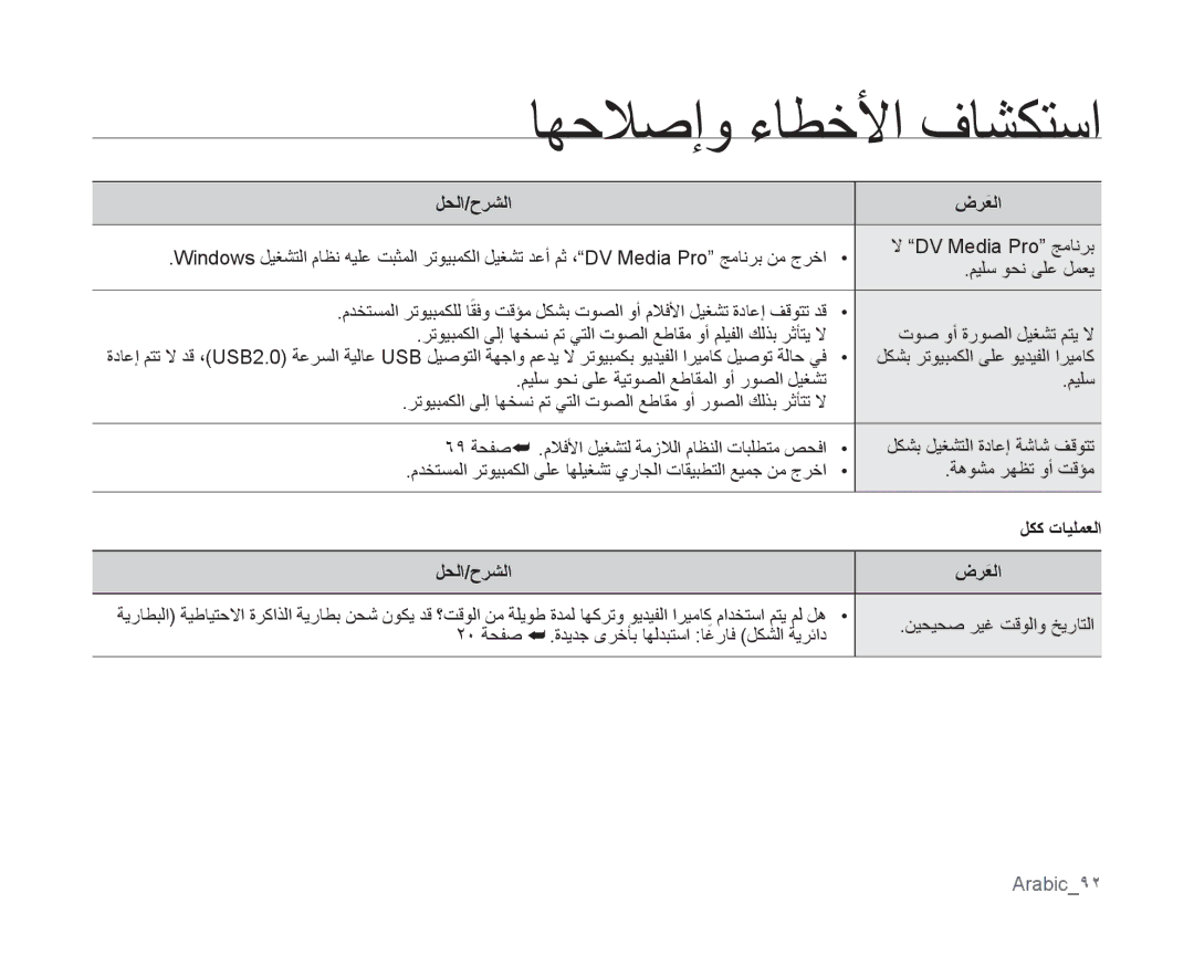 Samsung VP-MX10A/KNT, VP-MX10/UMG لكشب رتويبمكلا ىلع ويديفلا اريماك, لكك تايلمعلا, نيحيحص ريغ تقولاو خيراتلا, Arabic92 