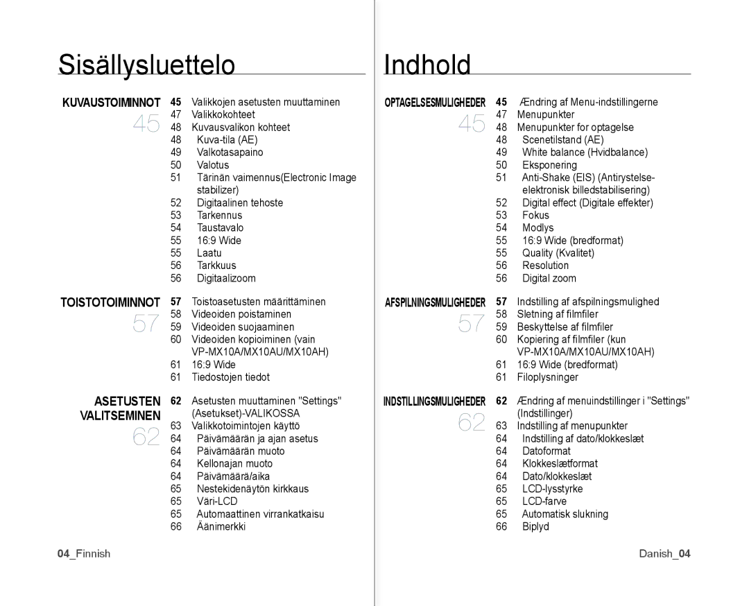 Samsung VP-MX10/XEE manual Sisällysluettelo, Asetusten, Valitseminen, 04Finnish, Danish04 