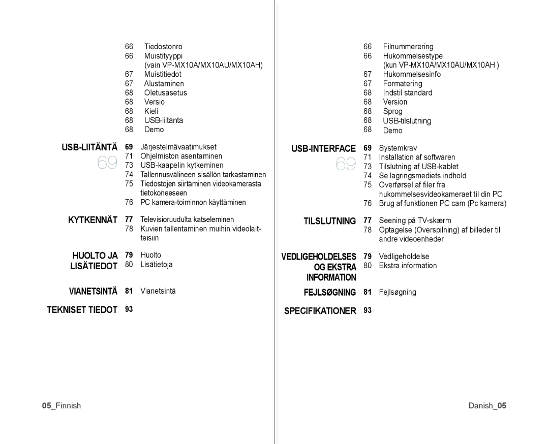 Samsung VP-MX10/XEE manual Kytkennät, Huolto JA, Lisätiedot, Vianetsintä, Tilslutning, OG Ekstra, Information Fejlsøgning 