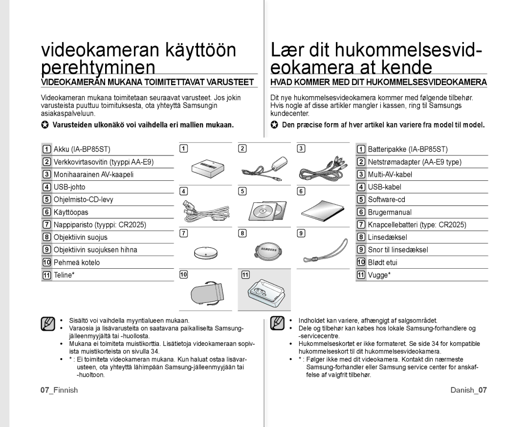 Samsung VP-MX10/XEE Hvad Kommer MED DIT Hukommelsesvideokamera, Varusteiden ulkonäkö voi vaihdella eri mallien mukaan 