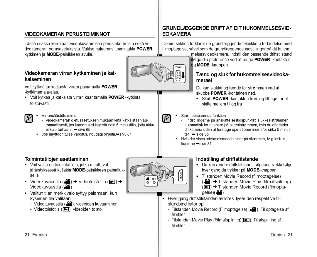 Samsung VP-MX10/XEE manual Videokameran Perustoiminnot, Grundlæggende Drift AF DIT HUKOMMELSESVID- Eokamera 