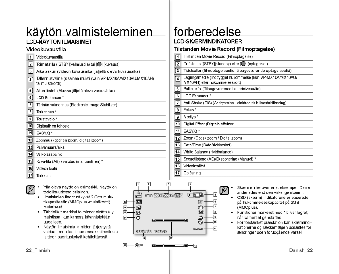 Samsung VP-MX10/XEE LCD-NÄYTÖN Ilmaisimet LCD-SKÆRMINDIKATORER, Videokuvaustila Tilstanden Movie Record Filmoptagelse 