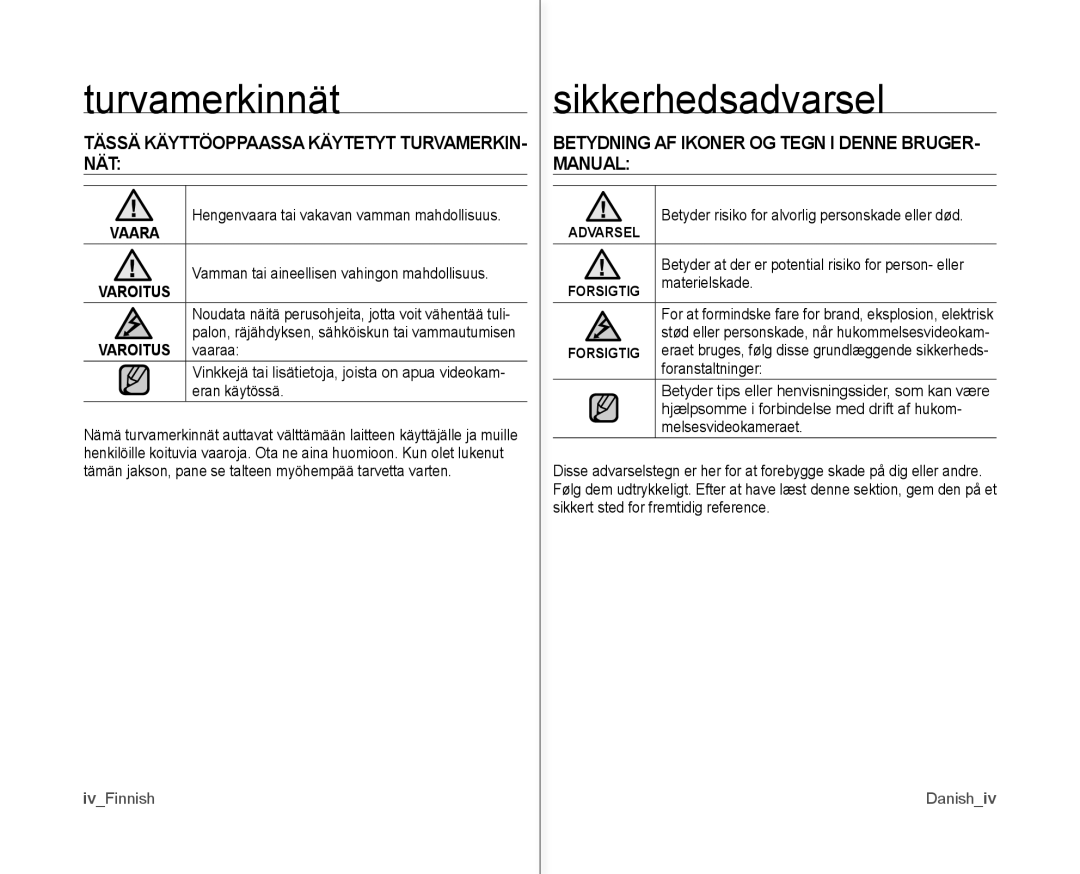 Samsung VP-MX10/XEE manual Turvamerkinnät Sikkerhedsadvarsel, Betydning AF Ikoner OG Tegn I Denne Bruger, NÄT Manual 