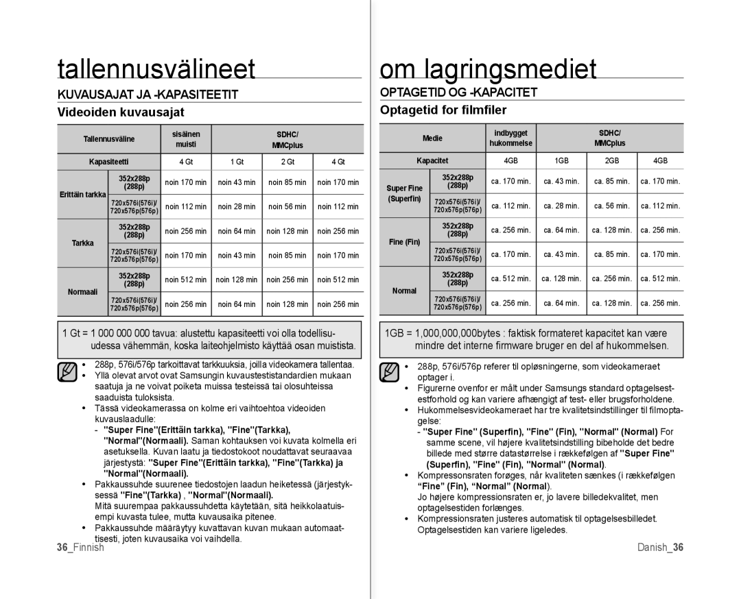 Samsung VP-MX10/XEE manual Tallennusvälineet, Kuvausajat JA -KAPASITEETIT, Videoiden kuvausajat, Optagetid OG -KAPACITET 