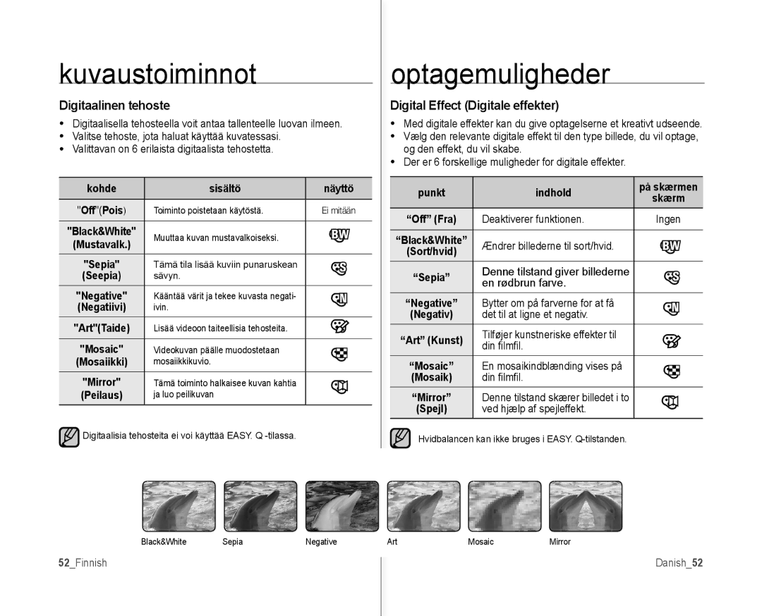 Samsung VP-MX10/XEE manual Digitaalinen tehoste, Digital Effect Digitale effekter 