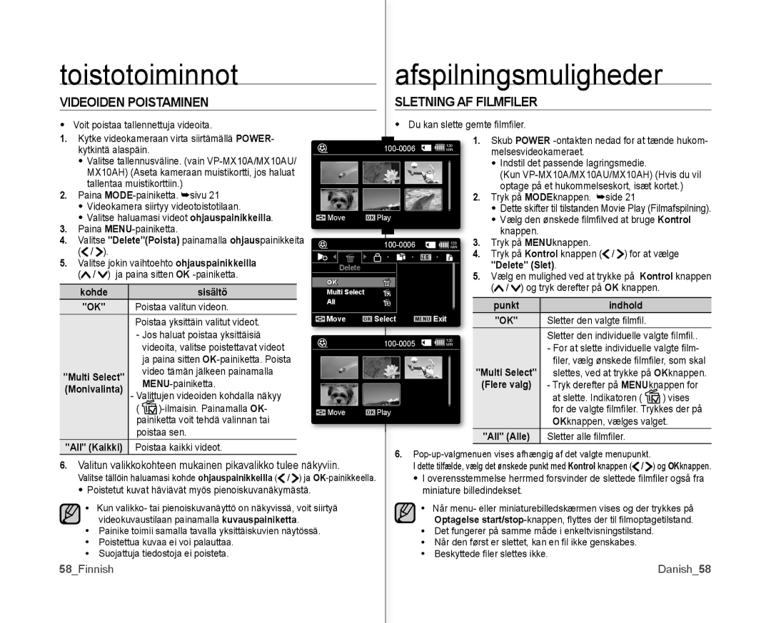 Samsung VP-MX10/XEE manual Videoiden Poistaminen Sletning AF Filmfiler, Delete Slet, All Alle, 58Finnish Danish58 