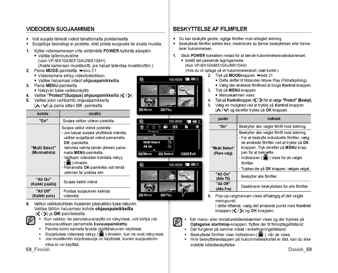 Samsung VP-MX10/XEE manual Videoiden Suojaaminen Beskyttelse AF Filmfiler, Danish59, 59Finnish 