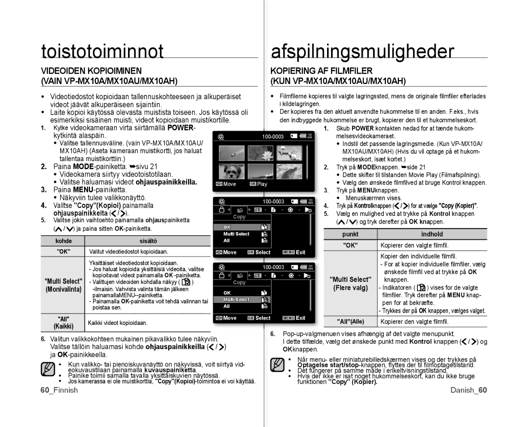 Samsung VP-MX10/XEE Videot jäävät alkuperäiseen sijaintiin, Valitse CopyKopioi painamalla, Kaikki, 60Finnish Danish60 