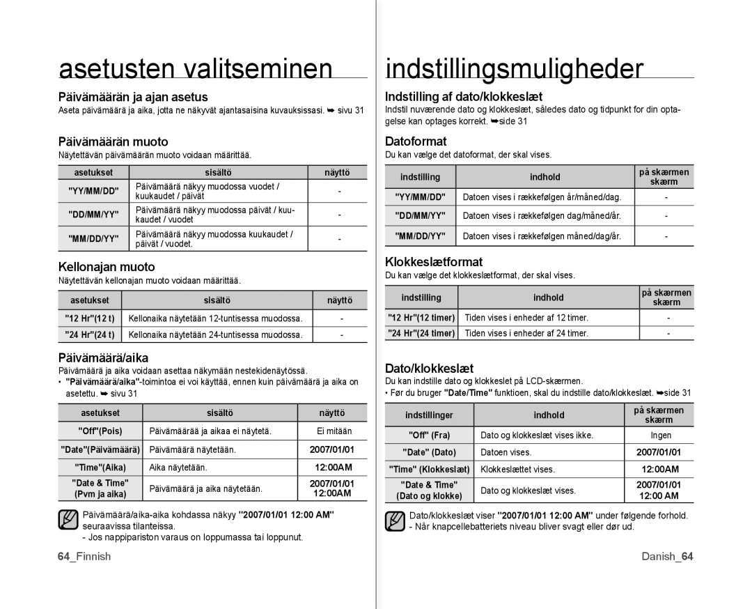 Samsung VP-MX10/XEE manual Asetusten valitseminen, Indstillingsmuligheder 