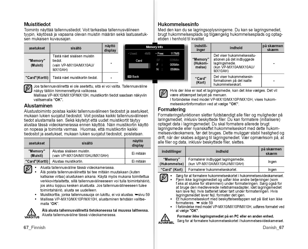 Samsung VP-MX10/XEE manual Hukommelsesinfo, Alustaminen, Muistitiedot, Formatering, 67Finnish Danish 