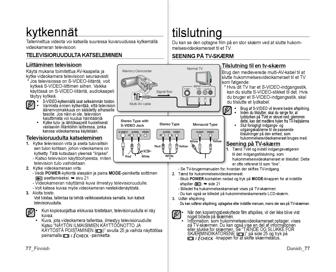 Samsung VP-MX10/XEE manual Kytkennät, Tilslutning, Televisioruudulta Katseleminen, Seening PÅ TV-SKÆRM 