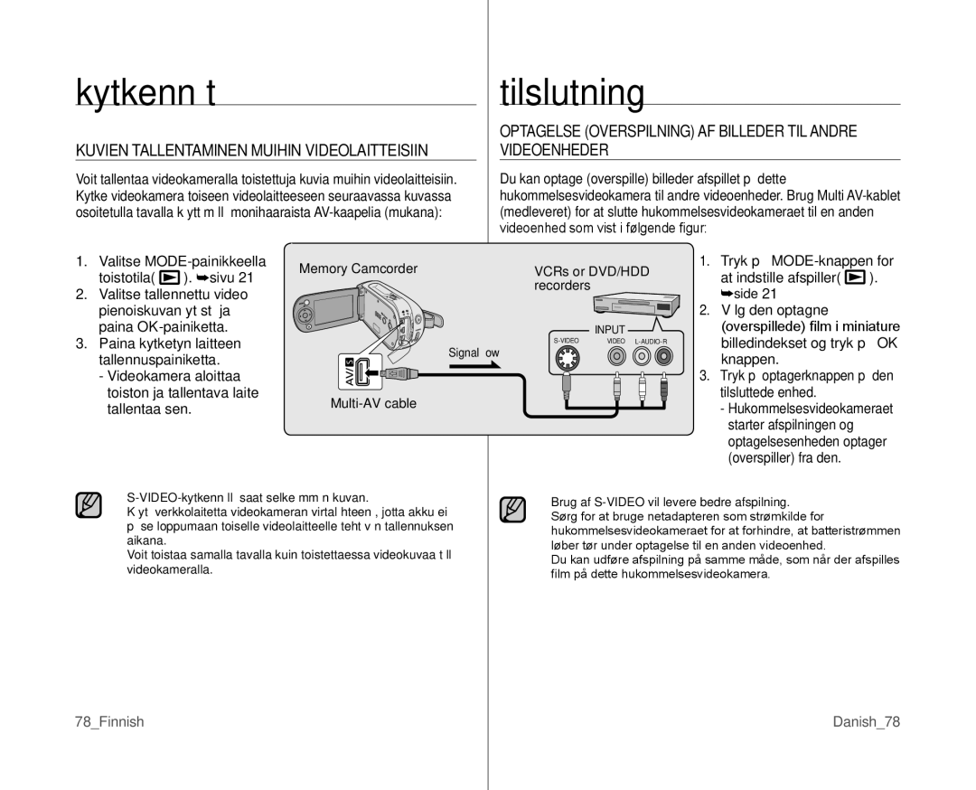 Samsung VP-MX10/XEE manual Kytkennät Tilslutning, Videoenheder, 78Finnish Danish78 