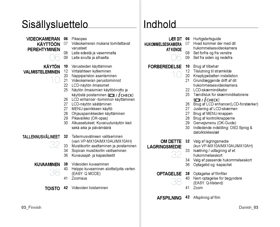 Samsung VP-MX10/XEE manual Sisällysluettelo Indhold, Toisto, 03Finnish Danish03 