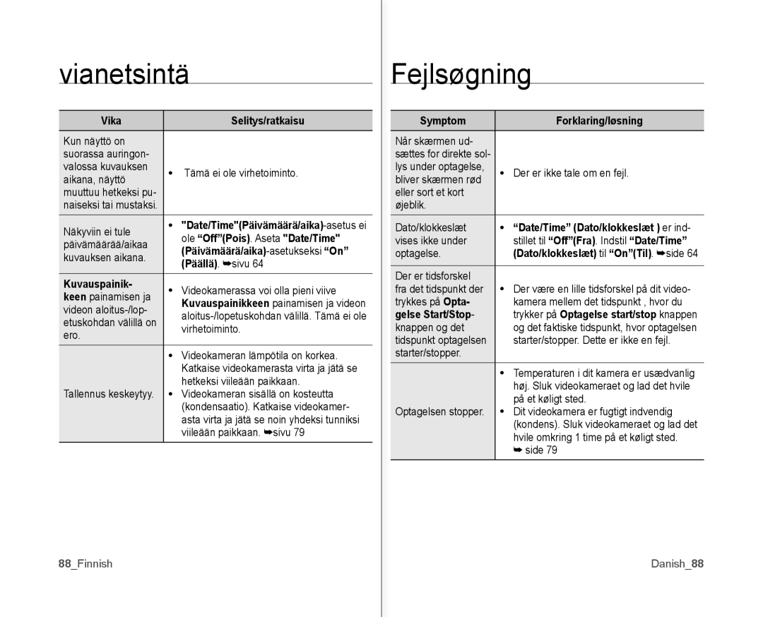 Samsung VP-MX10/XEE manual Ole OffPois. Aseta Date/Time, Päivämäärä/aika-asetukseksiOn, Kuvauspainik, Gelse Start/Stop 