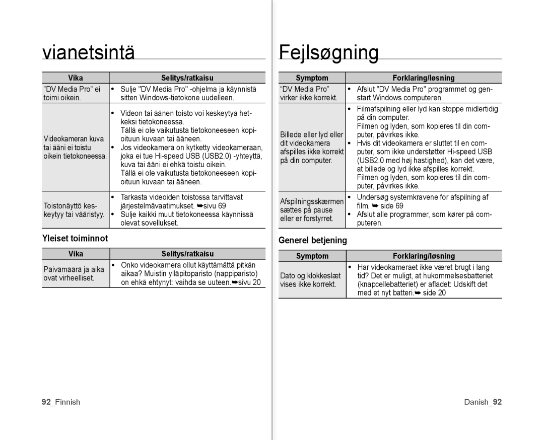 Samsung VP-MX10/XEE manual Yleiset toiminnot, Generel betjening, 92Finnish, SymptomForklaring/løsning, Danish92 