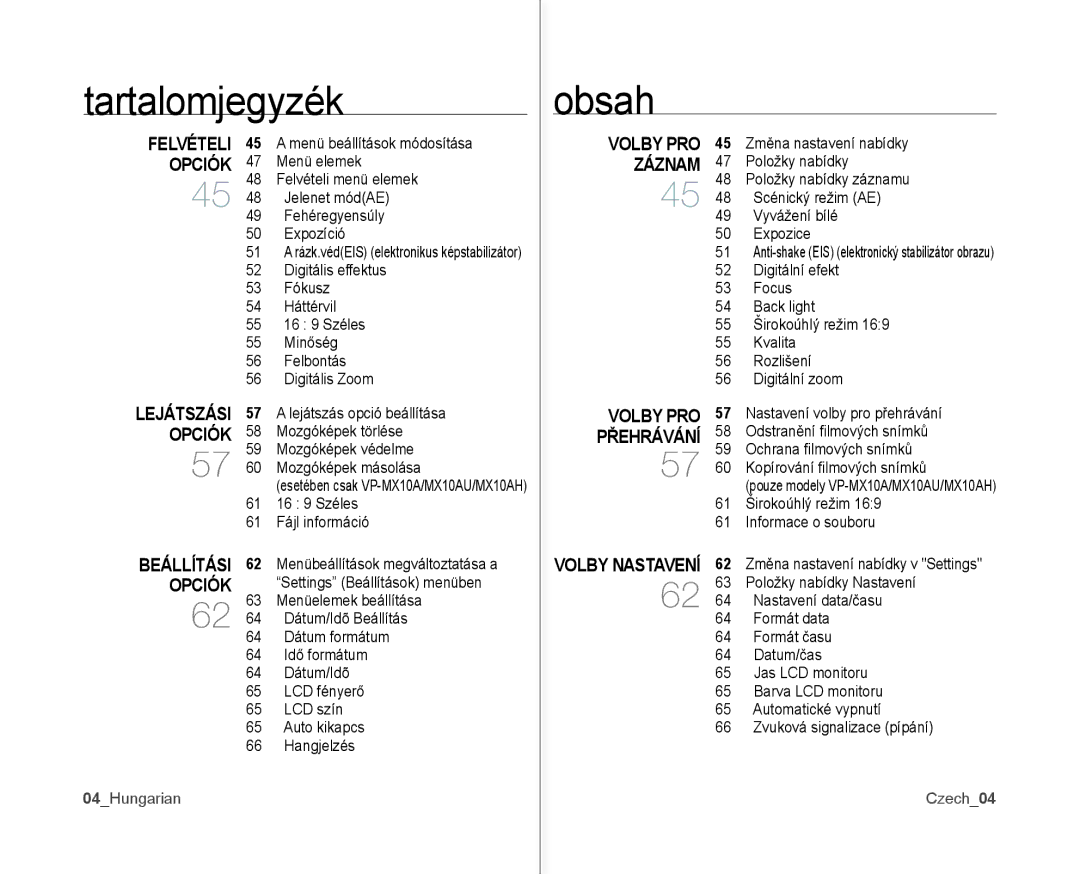 Samsung VP-MX10AH/XEO, VP-MX10/XEO, VP-MX10A/XEO, VP-MX10AU/XEO Felvételi Opciók, Beállítási Opciók, 04Hungarian Czech04 