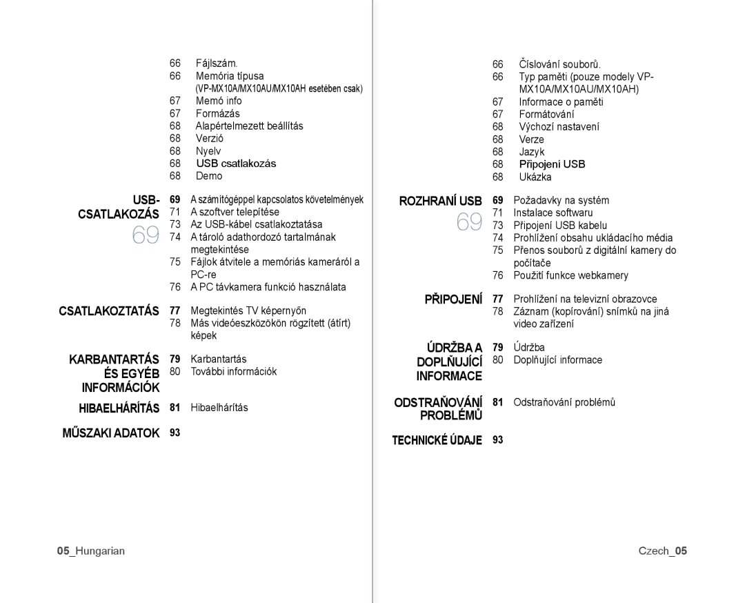 Samsung VP-MX10AU/XEO, VP-MX10/XEO, VP-MX10A/XEO manual USB Csatlakozás, Připojení, Údržba a, Doplňující, Informace, Problémů 