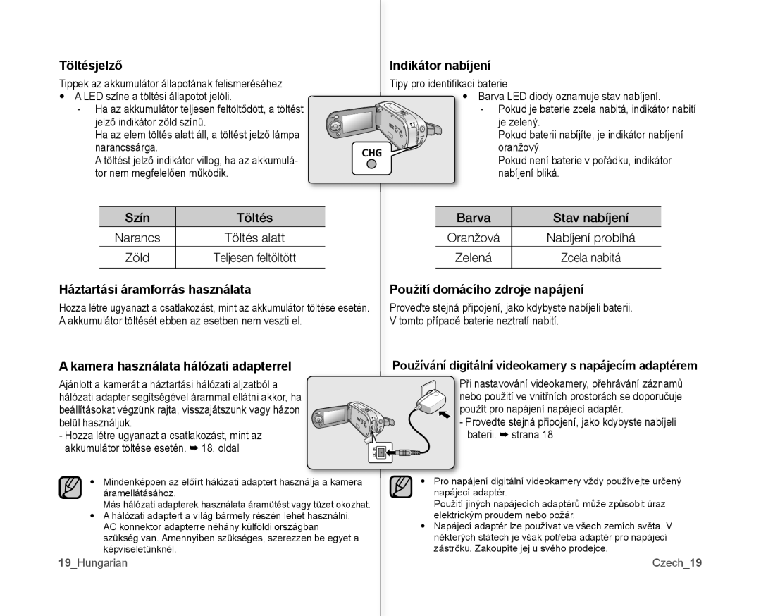 Samsung VP-MX10A/XEO, VP-MX10/XEO Töltésjelző, Háztartási áramforrás használata, Kamera használata hálózati adapterrel 