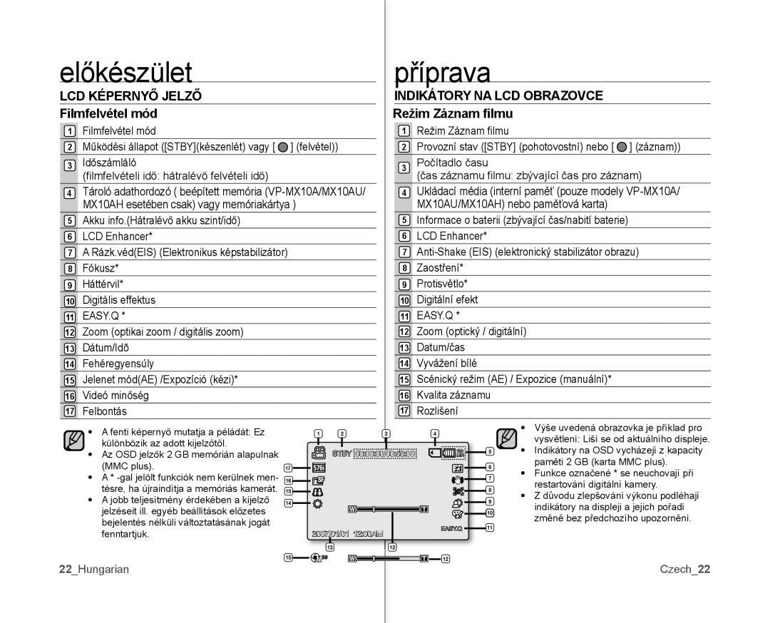 Samsung VP-MX10/XEO, VP-MX10A/XEO LCD Képernyő Jelző Indikátory NA LCD Obrazovce, Filmfelvétel mód, 22Hungarian Czech22 