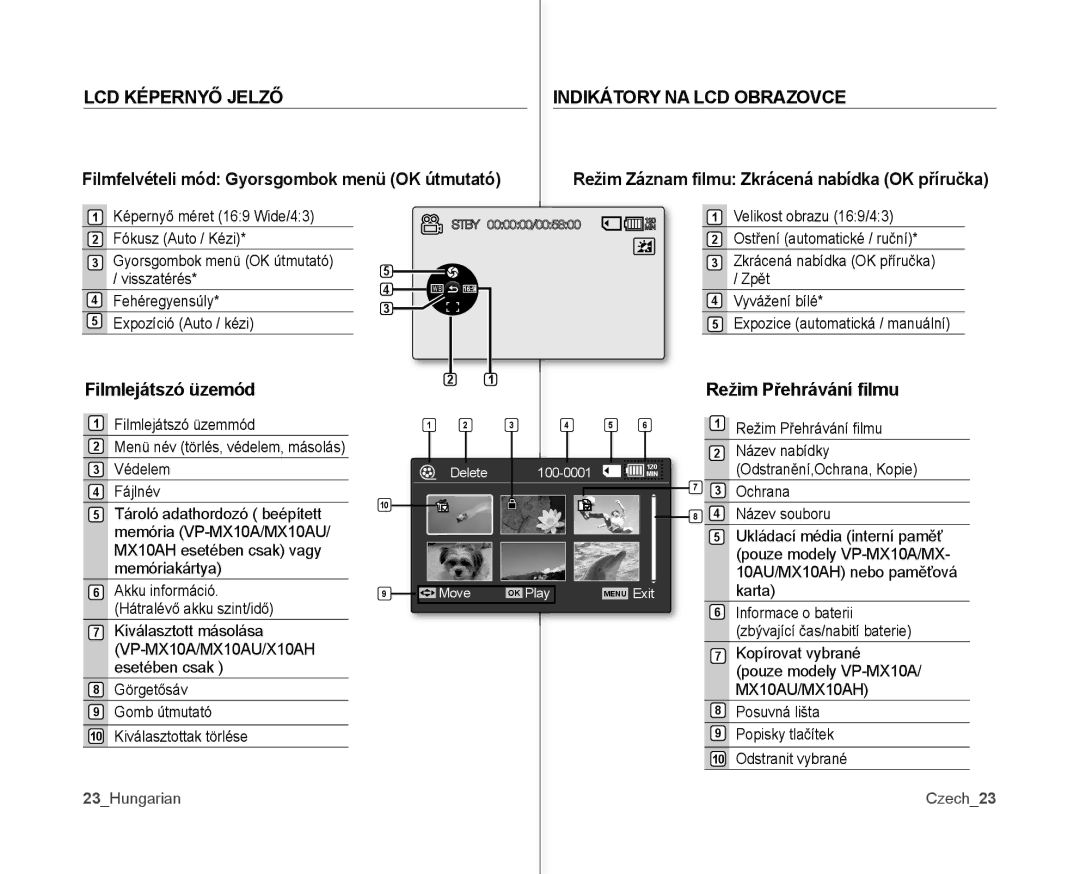 Samsung VP-MX10A/XEO, VP-MX10/XEO, VP-MX10AH/XEO, VP-MX10AU/XEO manual Filmlejátszó üzemód Režim Přehrávání ﬁlmu 