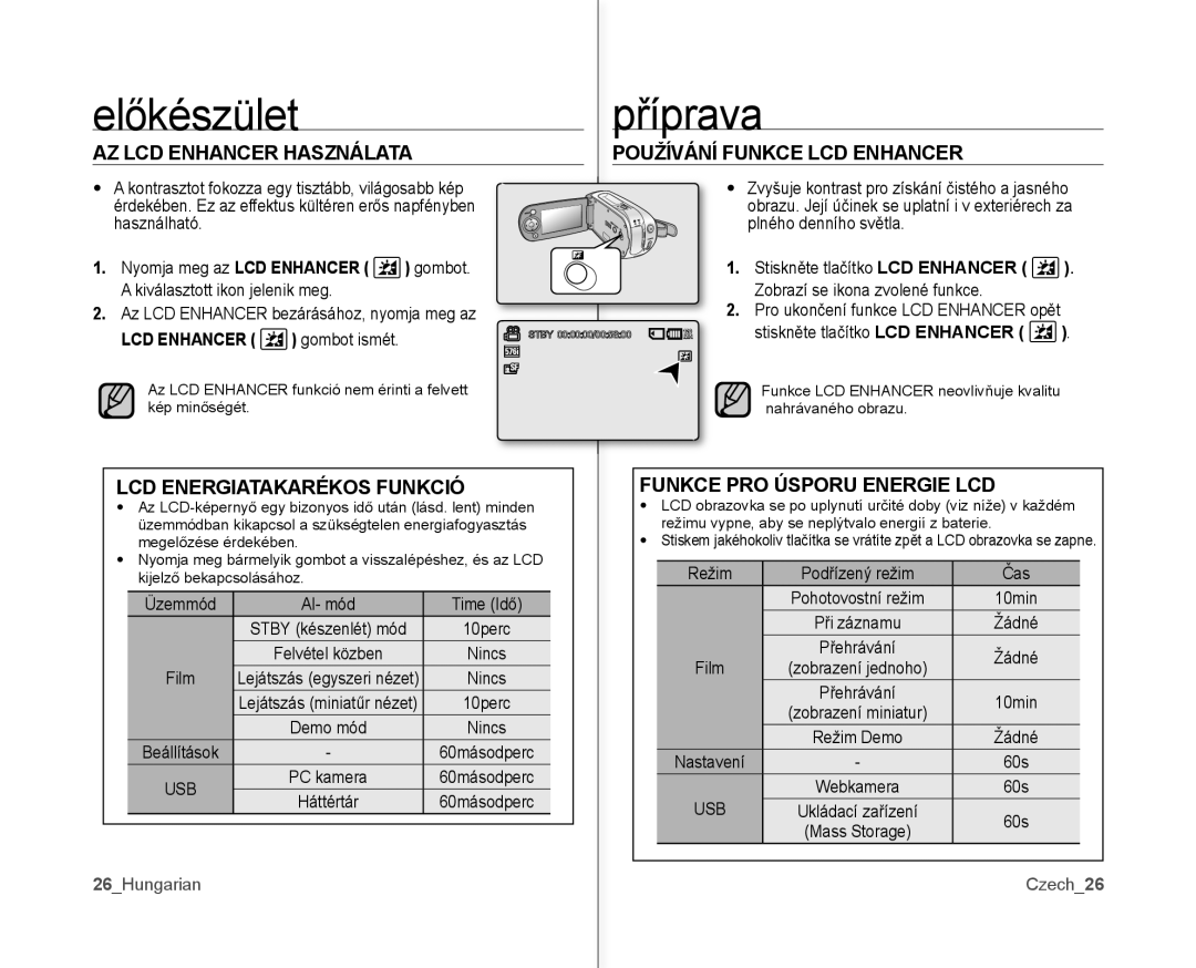 Samsung VP-MX10/XEO, VP-MX10A/XEO AZ LCD Enhancer Használata Používání Funkce LCD Enhancer, Nyomja meg az LCD Enhancer 