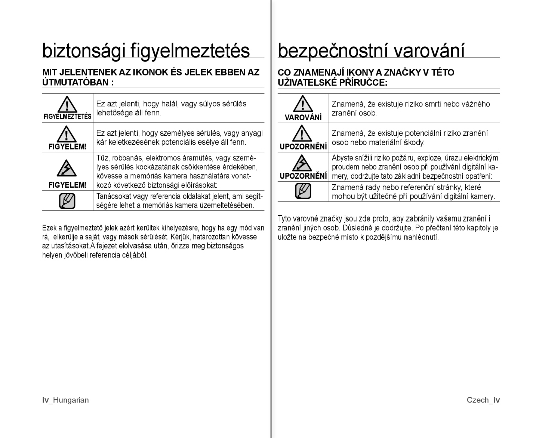 Samsung VP-MX10/XEO Bezpečnostní varování, MIT Jelentenek AZ Ikonok ÉS Jelek Ebben AZ Útmutatóban, IvHungarian, Czechiv 