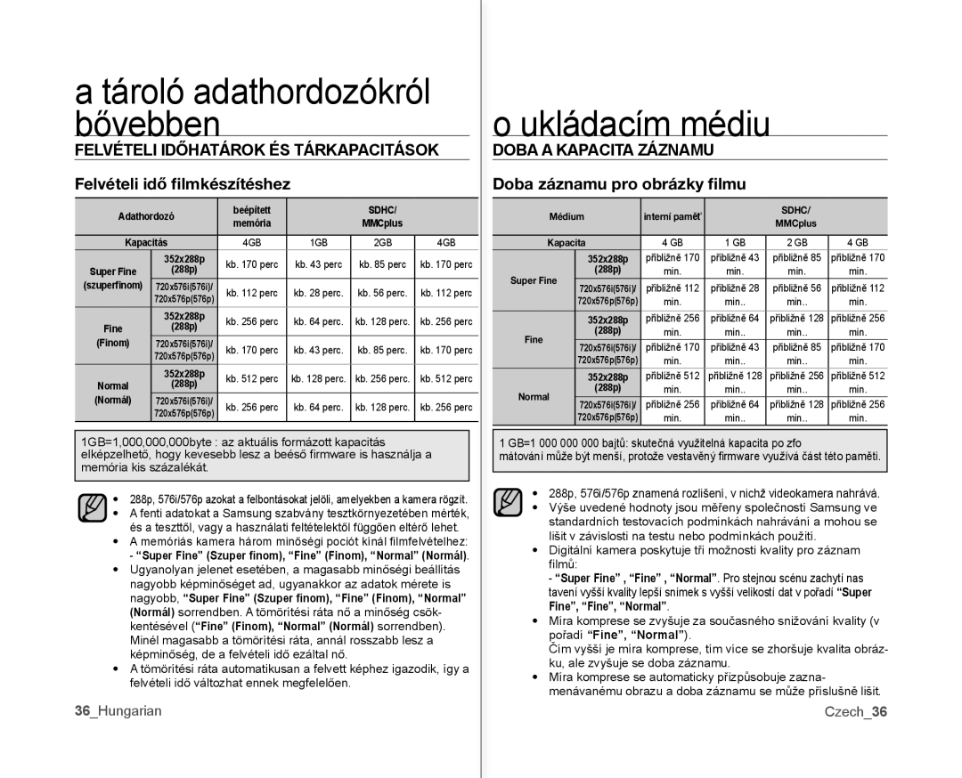 Samsung VP-MX10AH/XEO manual Felvételi Időhatárok ÉS Tárkapacitások, Felvételi idő ﬁlmkészítéshez, Doba a Kapacita Záznamu 