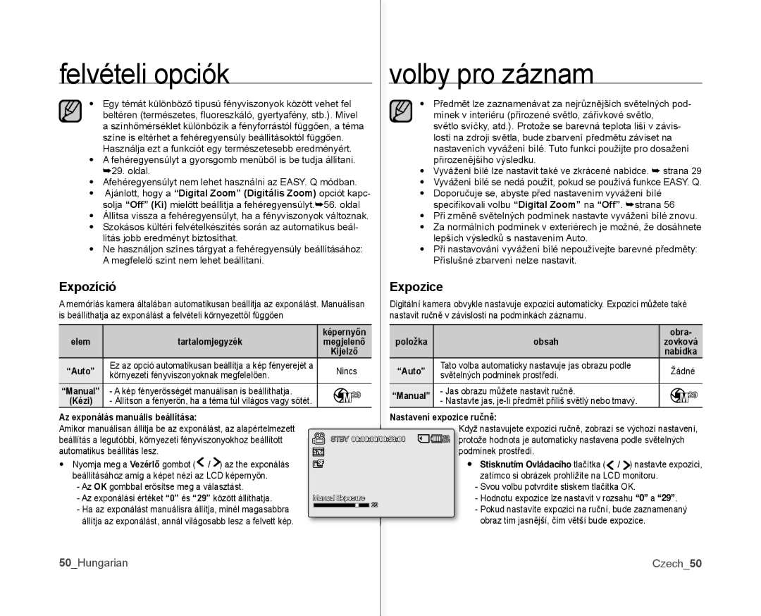 Samsung VP-MX10/XEO, VP-MX10A/XEO, VP-MX10AH/XEO, VP-MX10AU/XEO manual Expozíció, Expozice, 50Hungarian, Czech50 