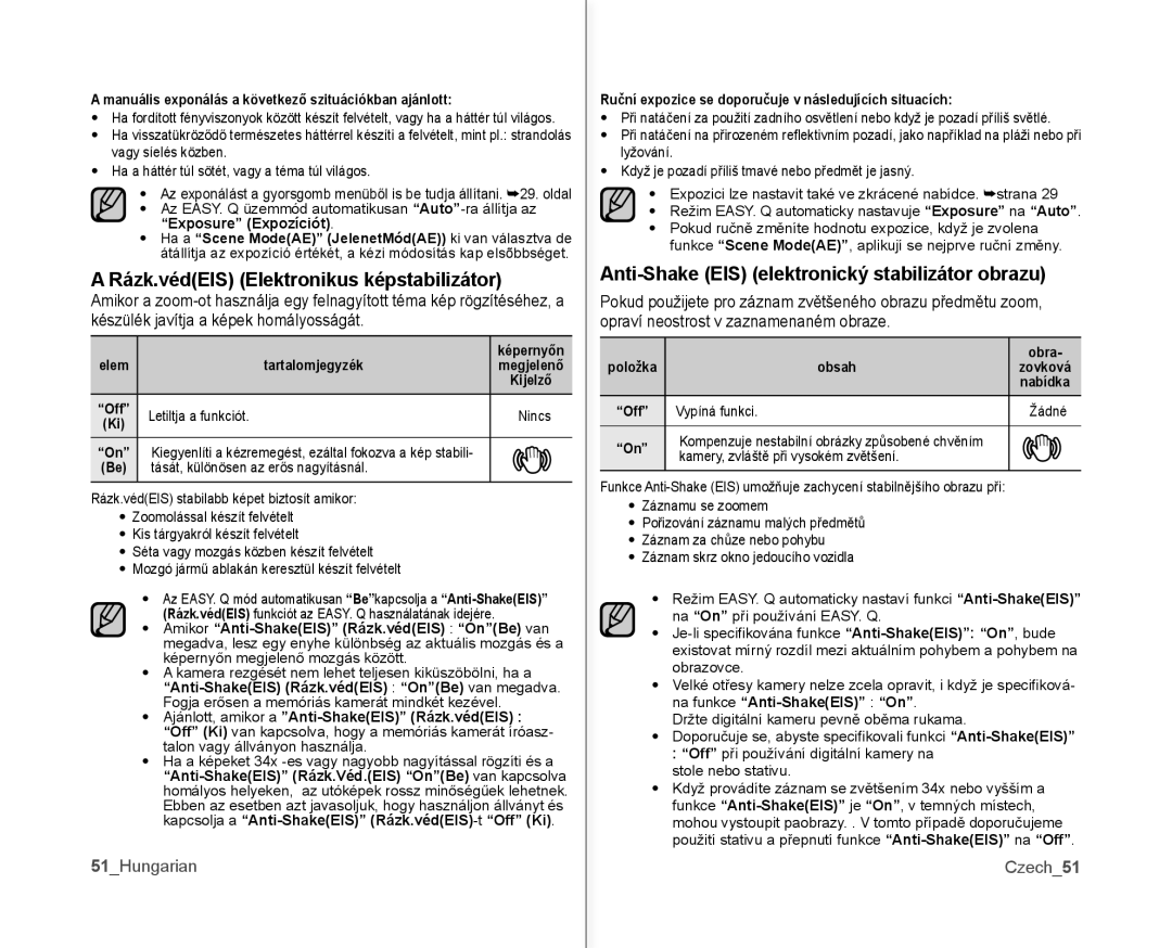 Samsung VP-MX10A/XEO Rázk.védEIS Elektronikus képstabilizátor, Anti-Shake EIS elektronický stabilizátor obrazu, Czech51 