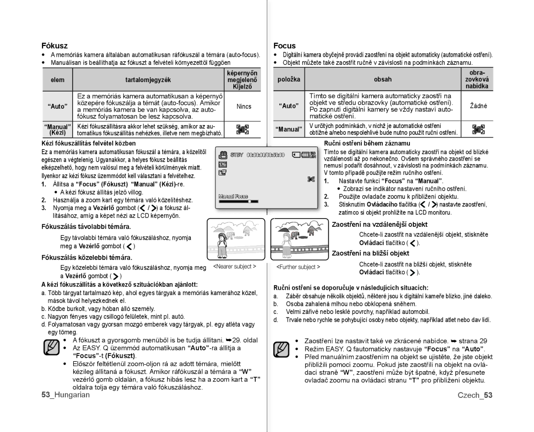 Samsung VP-MX10AU/XEO, VP-MX10/XEO, VP-MX10A/XEO, VP-MX10AH/XEO manual Fókusz Focus, 53Hungarian 