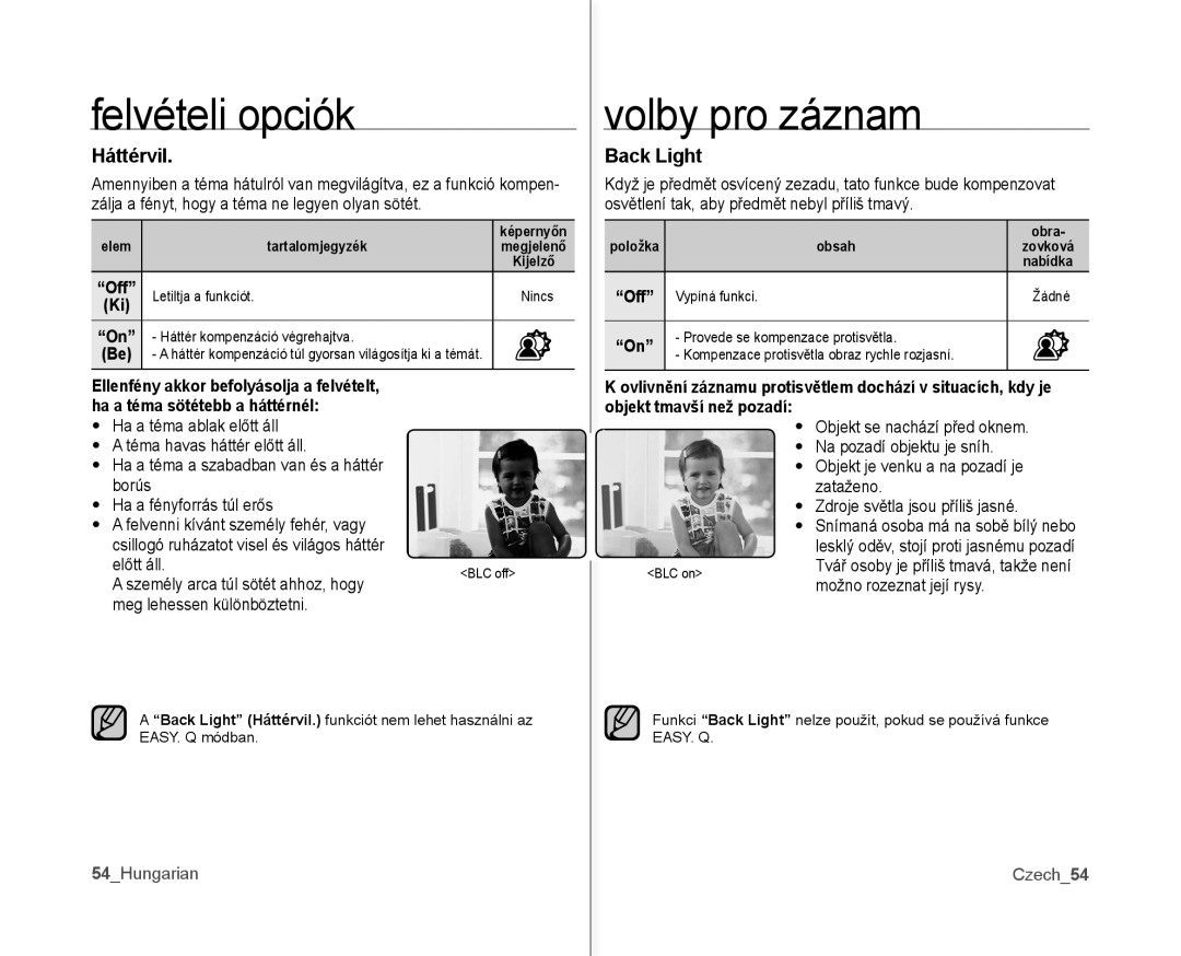 Samsung VP-MX10/XEO, VP-MX10A/XEO, VP-MX10AH/XEO, VP-MX10AU/XEO manual Háttérvil, Back Light, 54Hungarian, Czech54 