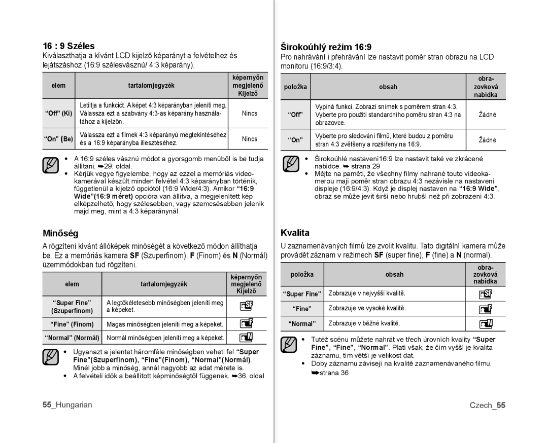 Samsung VP-MX10A/XEO, VP-MX10/XEO, VP-MX10AH/XEO, VP-MX10AU/XEO manual 16 9 Széles, Minőség, Širokoúhlý režim, Kvalita 