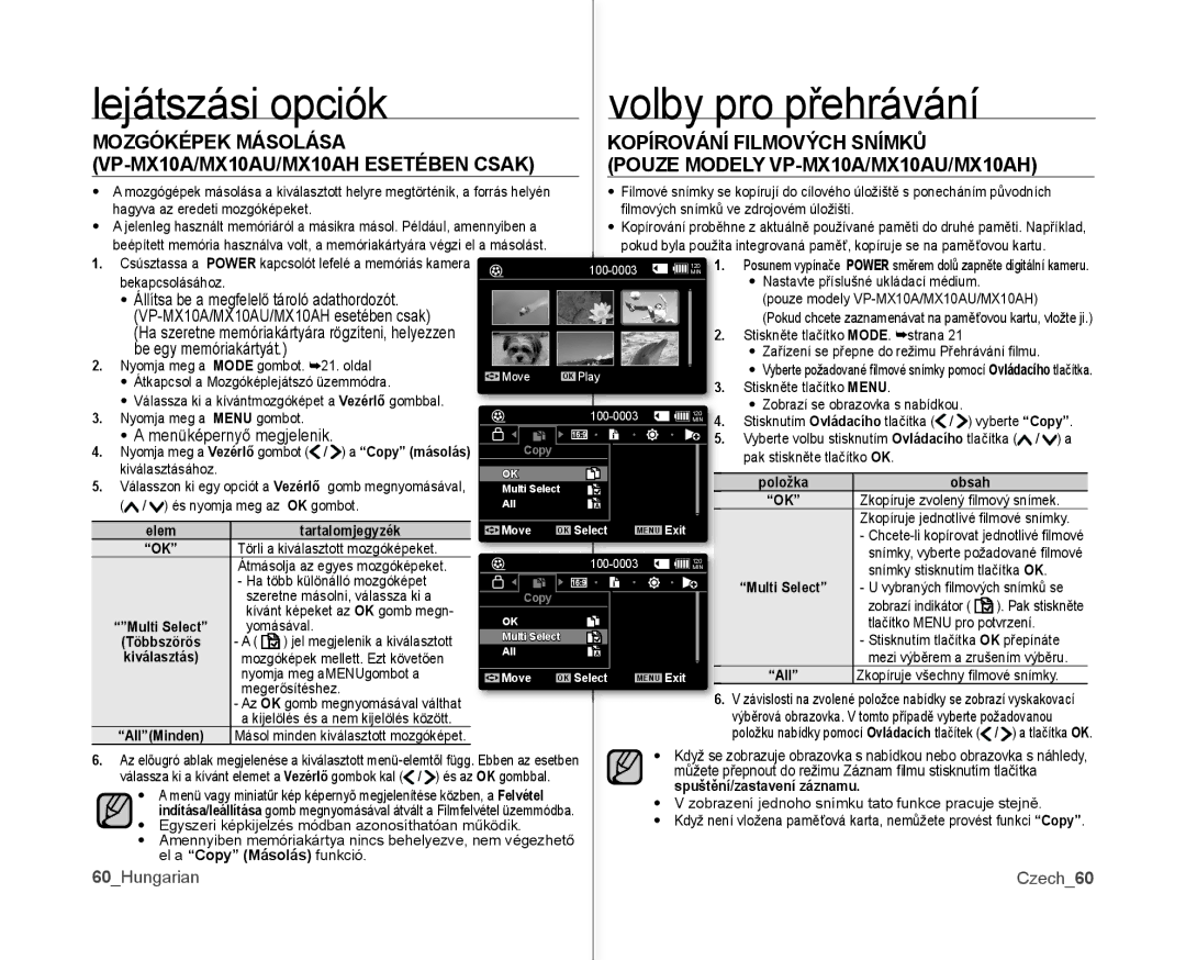 Samsung VP-MX10AH/XEO, VP-MX10/XEO 60Hungarian Czech60, Copy másolás, Többszörös, AllMinden, El a Copy Másolás funkció 