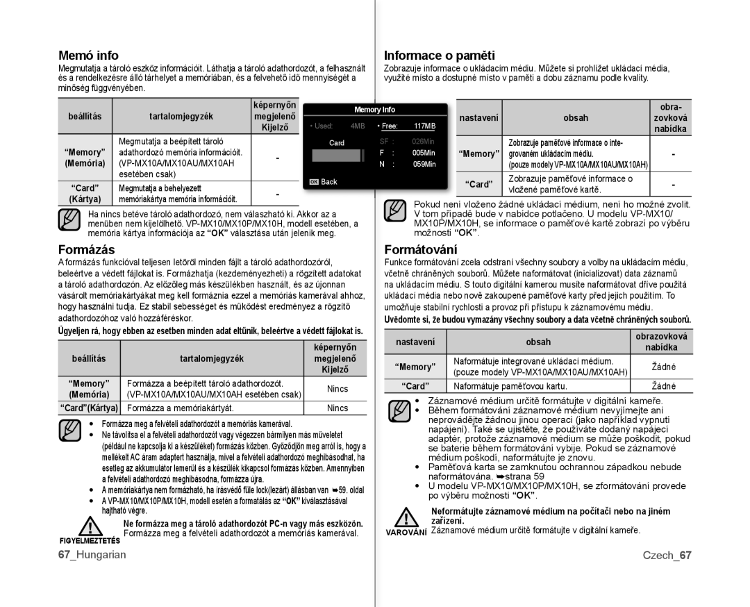 Samsung VP-MX10A/XEO Formázás Formátování, 67Hungarian Czech, Beállítás Tartalomjegyzék Megjelenő, Nastavení Obsah Zovková 