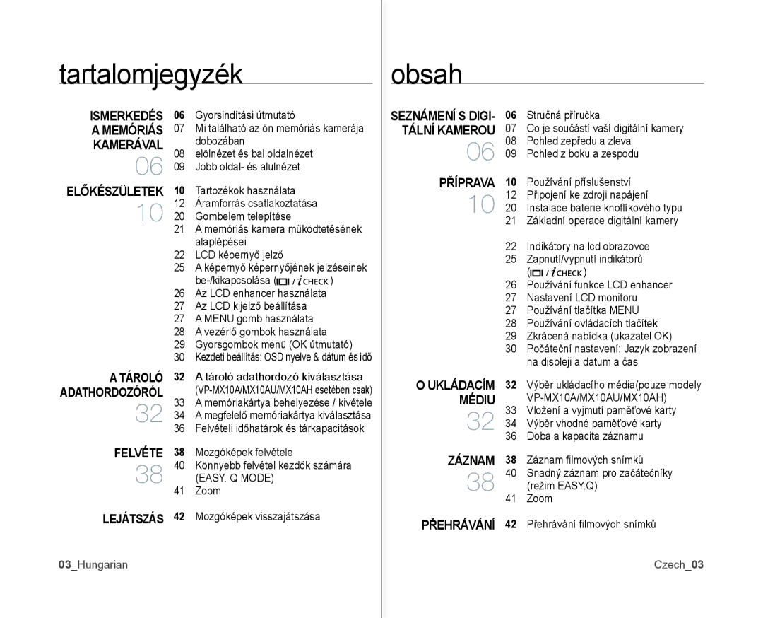 Samsung VP-MX10A/XEO, VP-MX10/XEO, VP-MX10AH/XEO, VP-MX10AU/XEO manual Tartalomjegyzék Obsah 